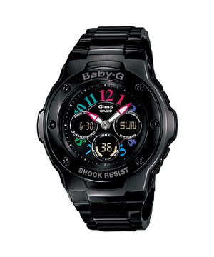MSG-302CB-1BJF.jpg MSG-302CB-1BJF.jpg