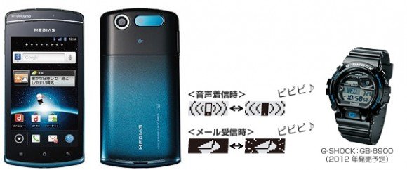 ntt_docomo_n-01d-580x242.jpg