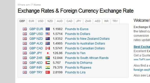 exchange rates.JPG