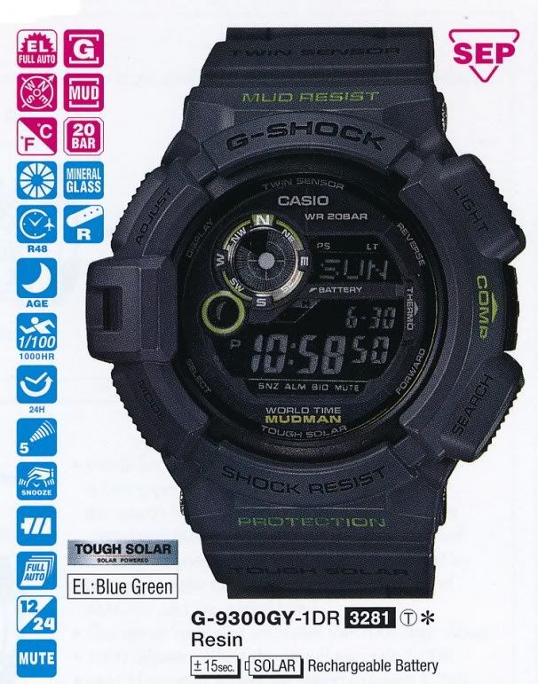 G-SHOCK-ALL-GRAY-G-9300GY-1DR-606x771.jpg