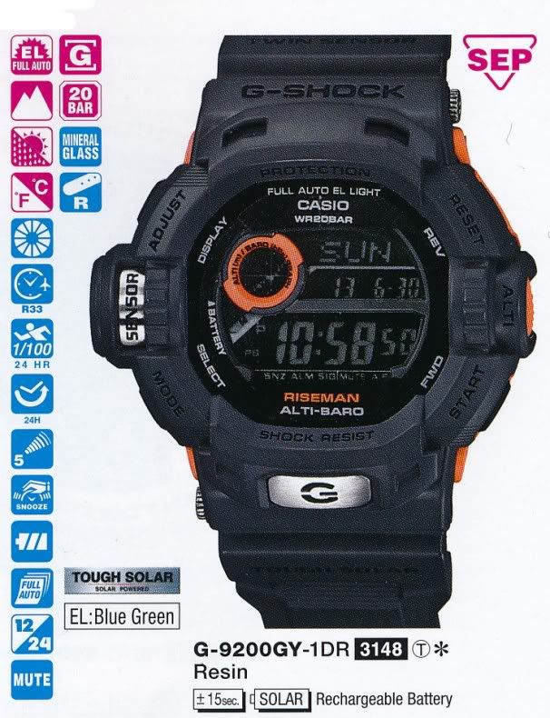 G-SHOCK-ALL-GRAY-G-9200GY-1DR-606x790.jpg